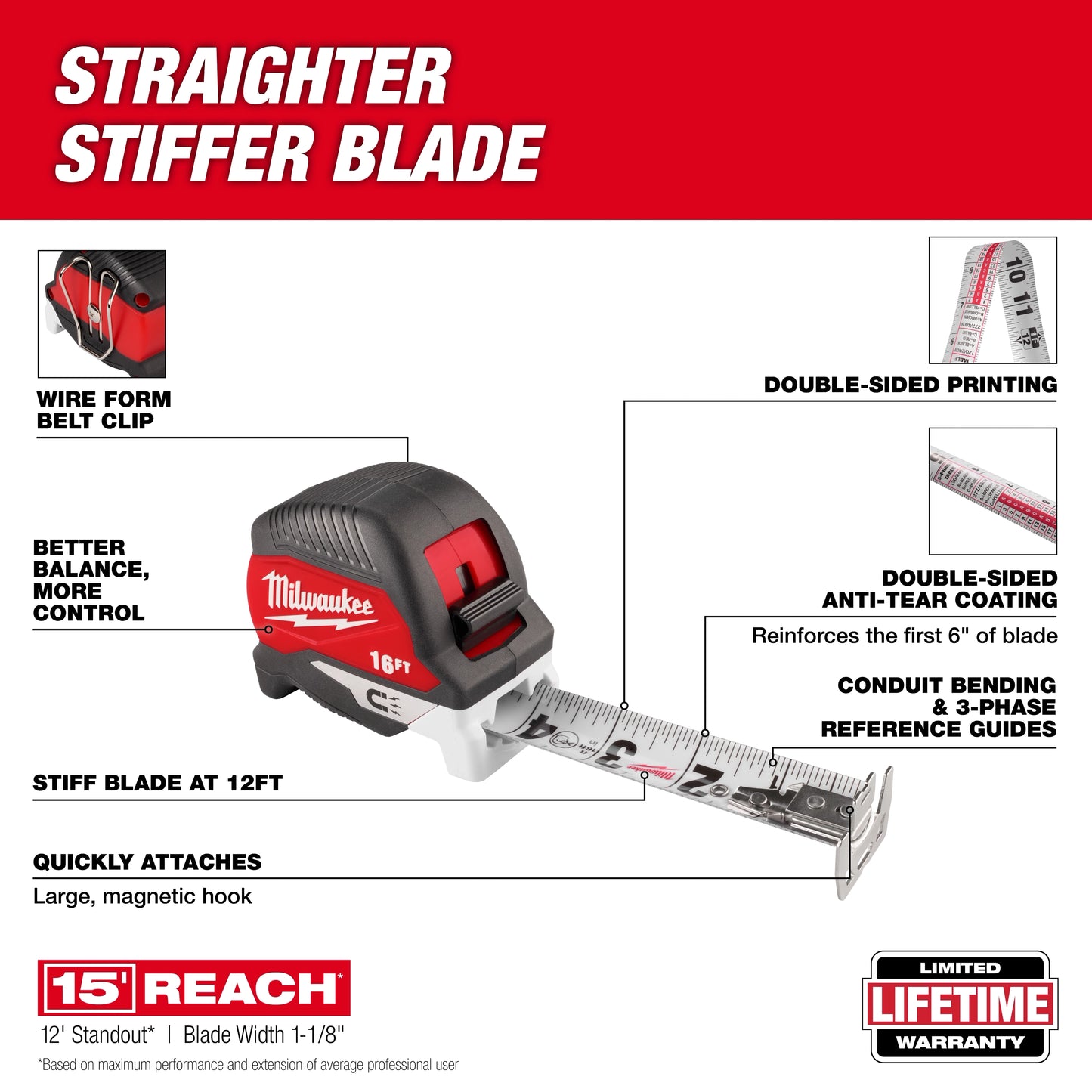 Milwaukee 48-22-1018M, 16ft Electrician's Magnetic Tape Measure