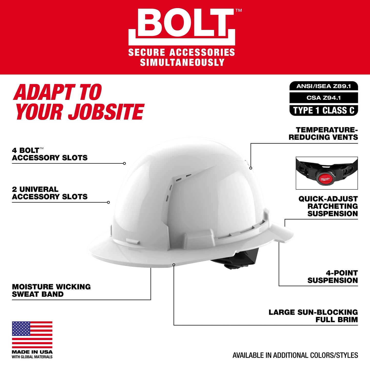 Milwaukee 48-73-1203, BOLT™ Yellow Full Brim Vented Hard Hat w/4pt Ratcheting Suspension (USA) - Type 1, Class C