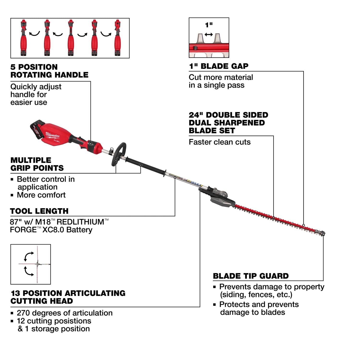 Milwaukee 3012-21, M18 FUEL™ Pole Articulating Hedge Trimmer Kit
