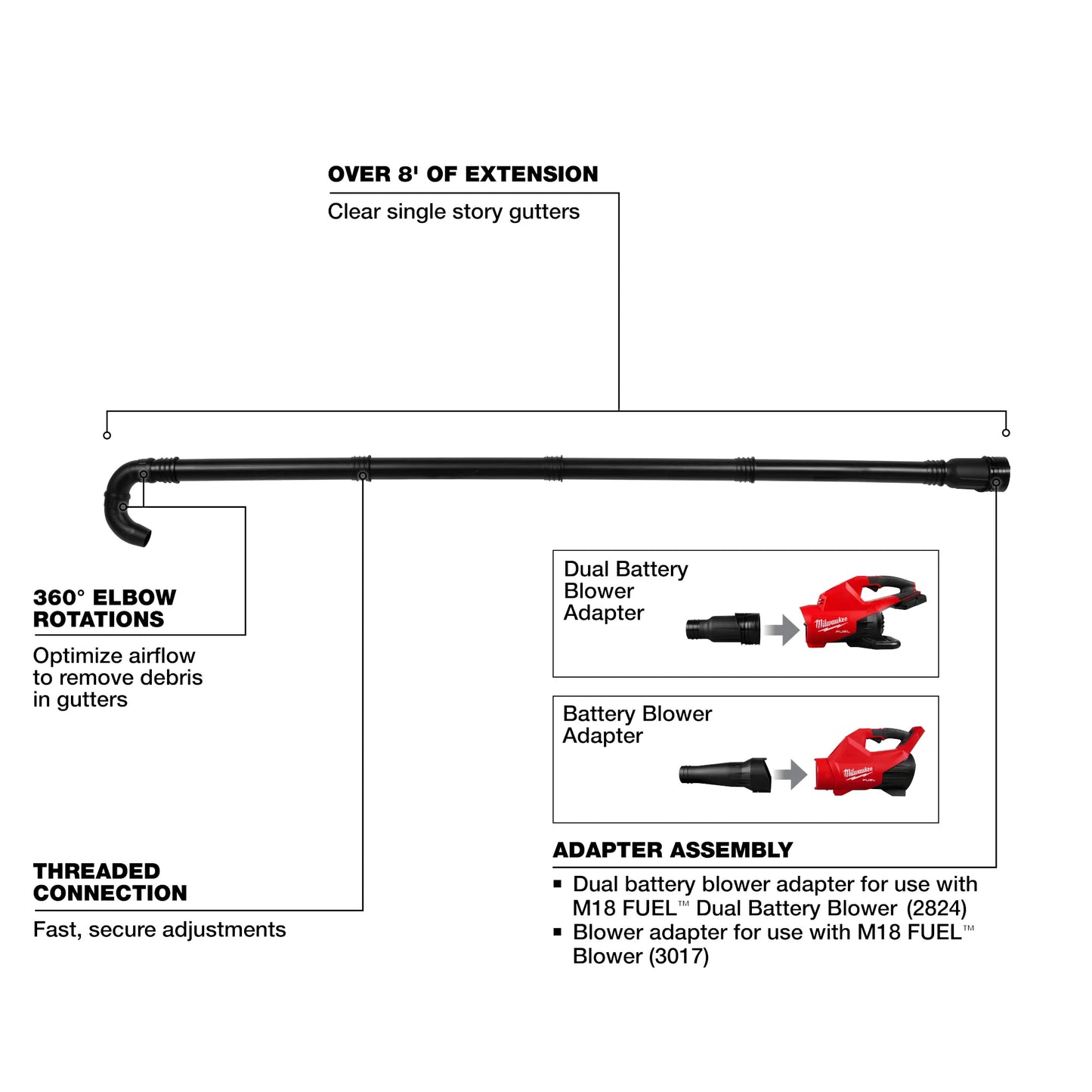 Milwaukee 49-16-2790, Blower Gutter Attachment