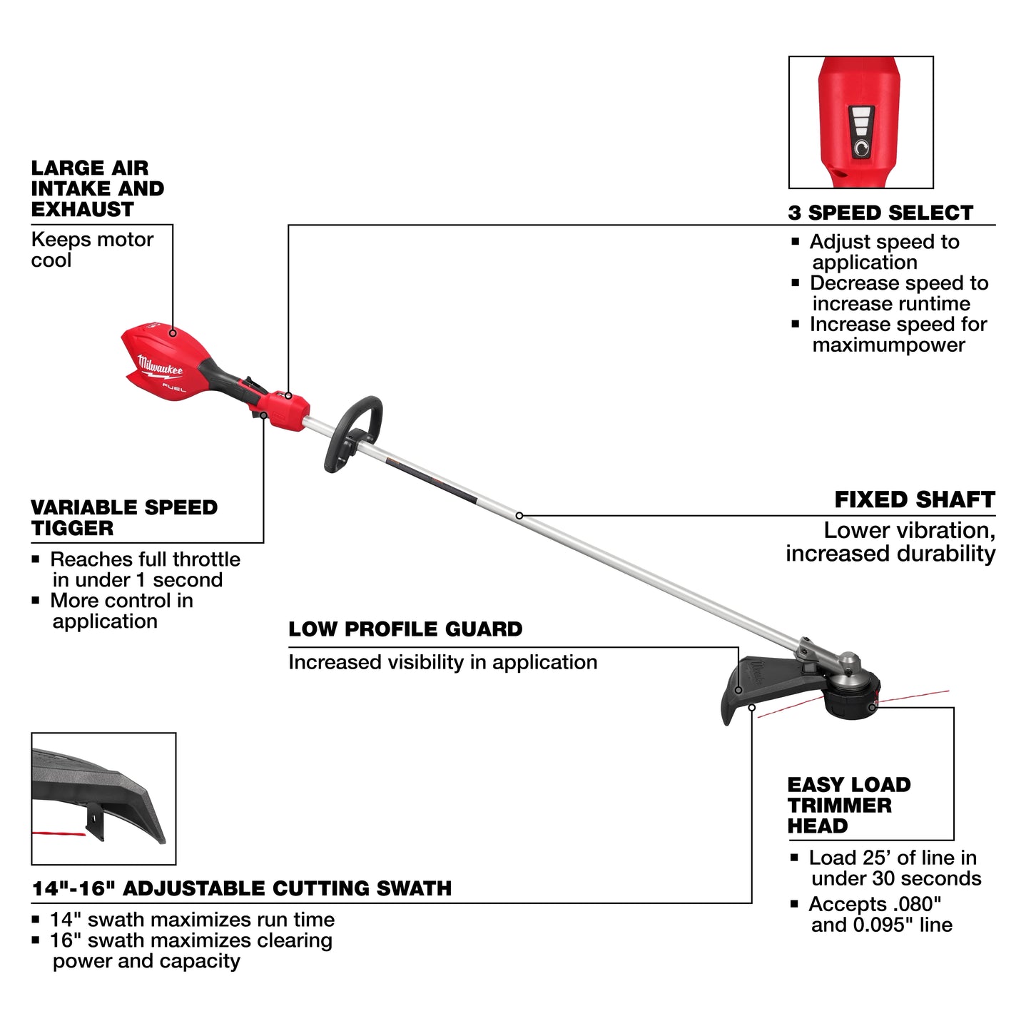 Milwaukee 3046-20, M18 FUEL™ 16" String Trimmer (Tool Only)