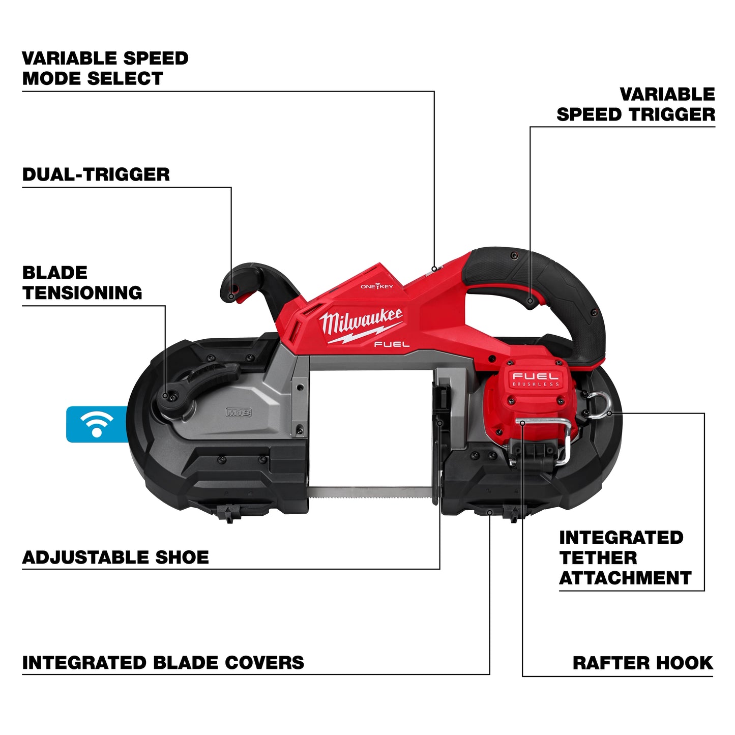 Milwaukee 2929S-20, M18 FUEL™ Deep Cut Dual Trigger Band Saw w/ ONE-KEY™