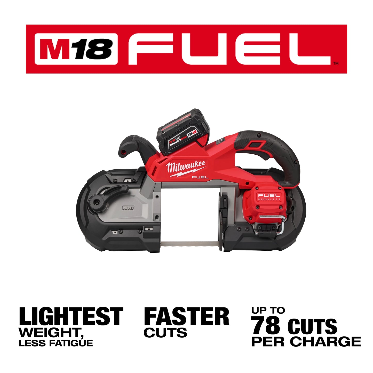 Milwaukee 2929-22, M18 FUEL Deep Cut Band Saw Kit