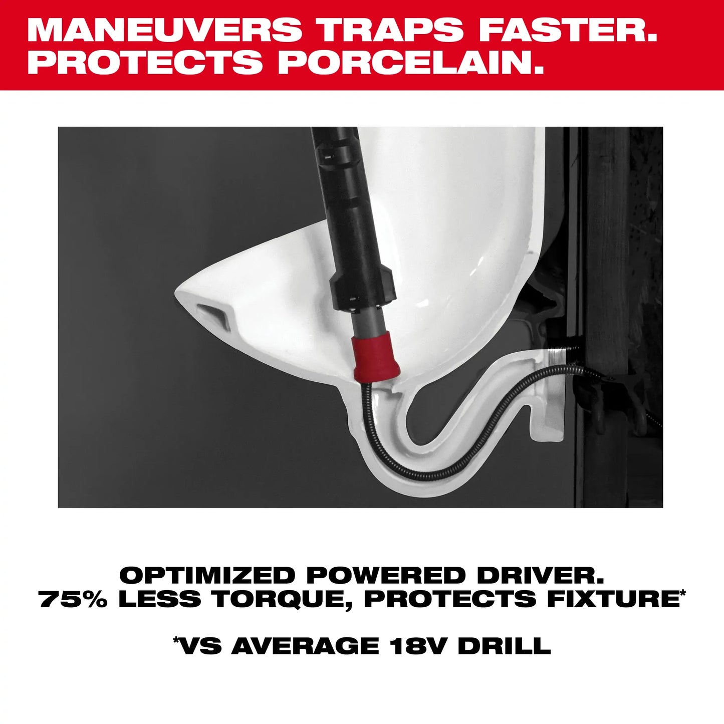 Milwaukee 48-53-3574, TRAPSNAKE™ 4' Urinal Auger Cable