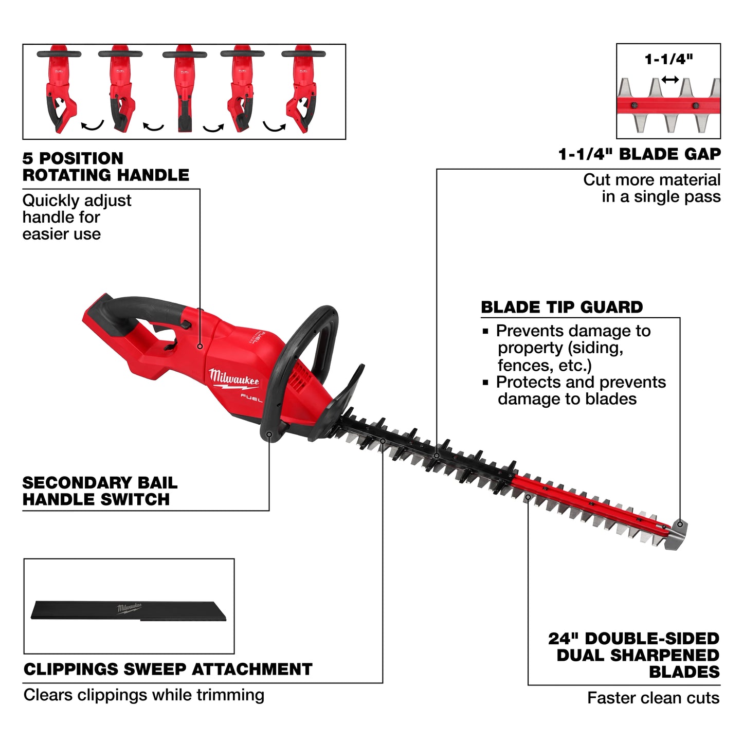 Milwaukee 3033-20, M18 FUEL™ 24" Hedge Trimmer (Tool Only)