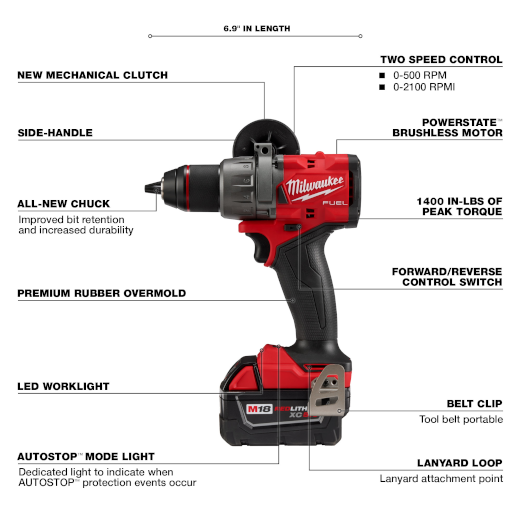 Milwaukee 2904-22, M18 FUEL™ 1/2" Hammer Drill/Driver Kit