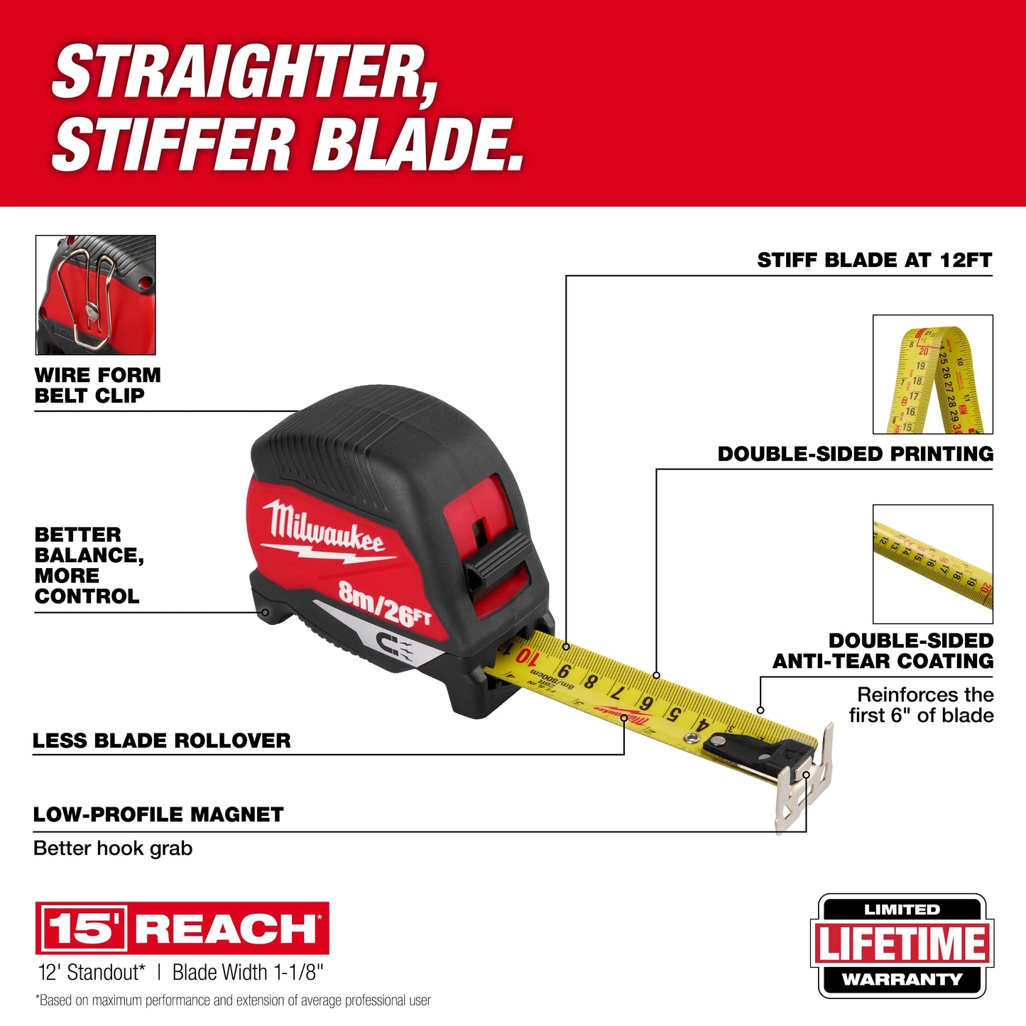 Milwaukee 48-22-1026M, 8m/26ft Magnetic Tape Measure