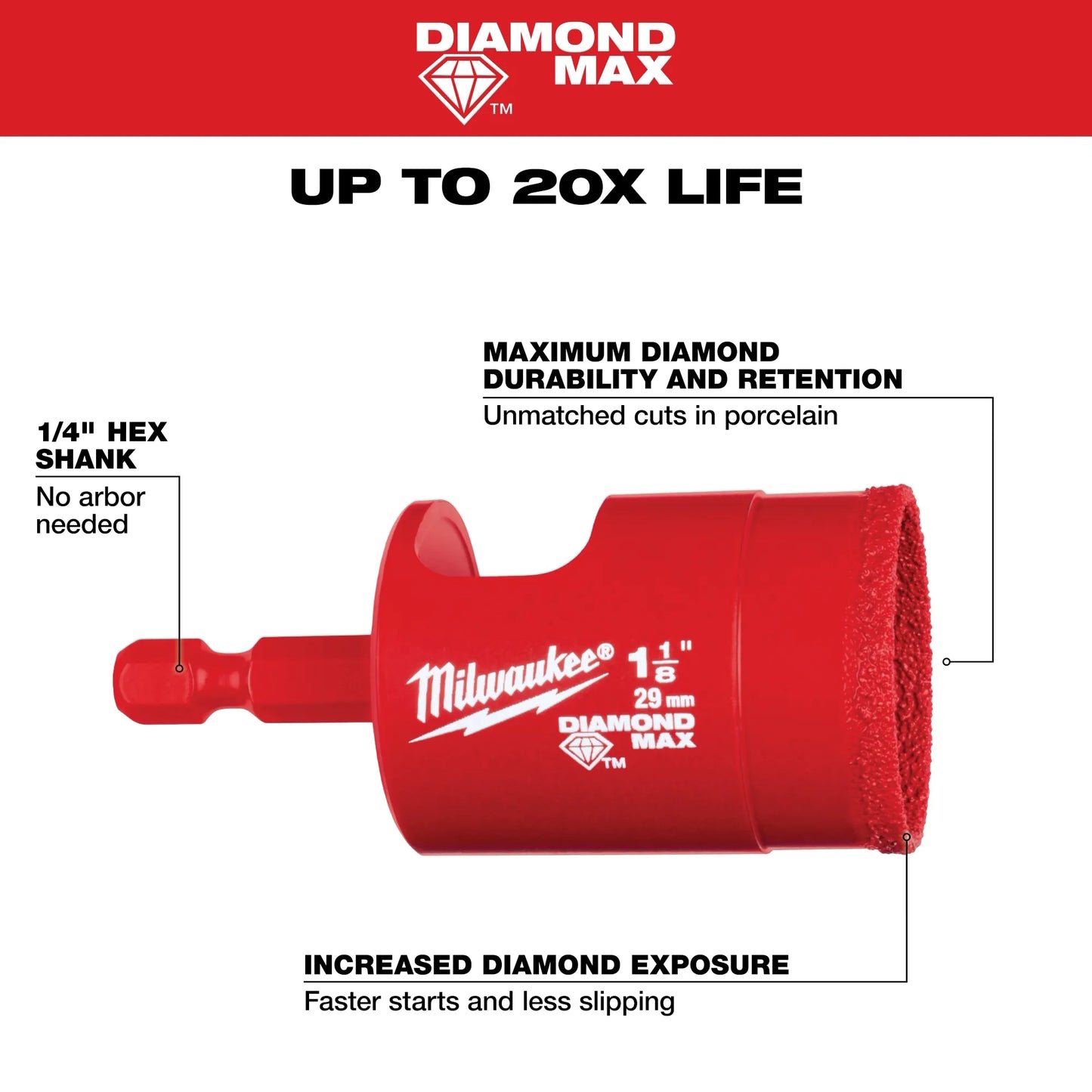 Milwaukee 49-56-0518, 1-1/8" Diamond Max™ Hole Saw Bit