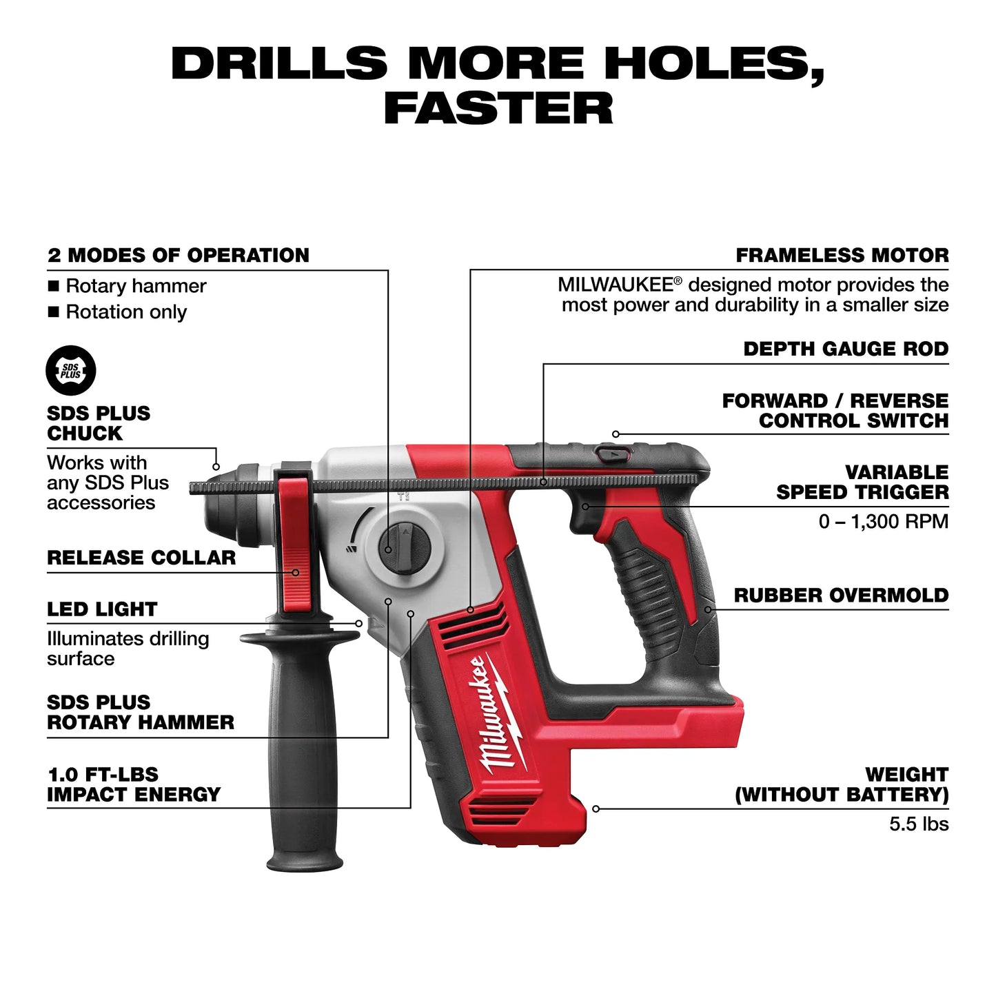 Milwaukee 2612-20, M18 5/8" SDS Plus Rotary Hammer (Tool Only)