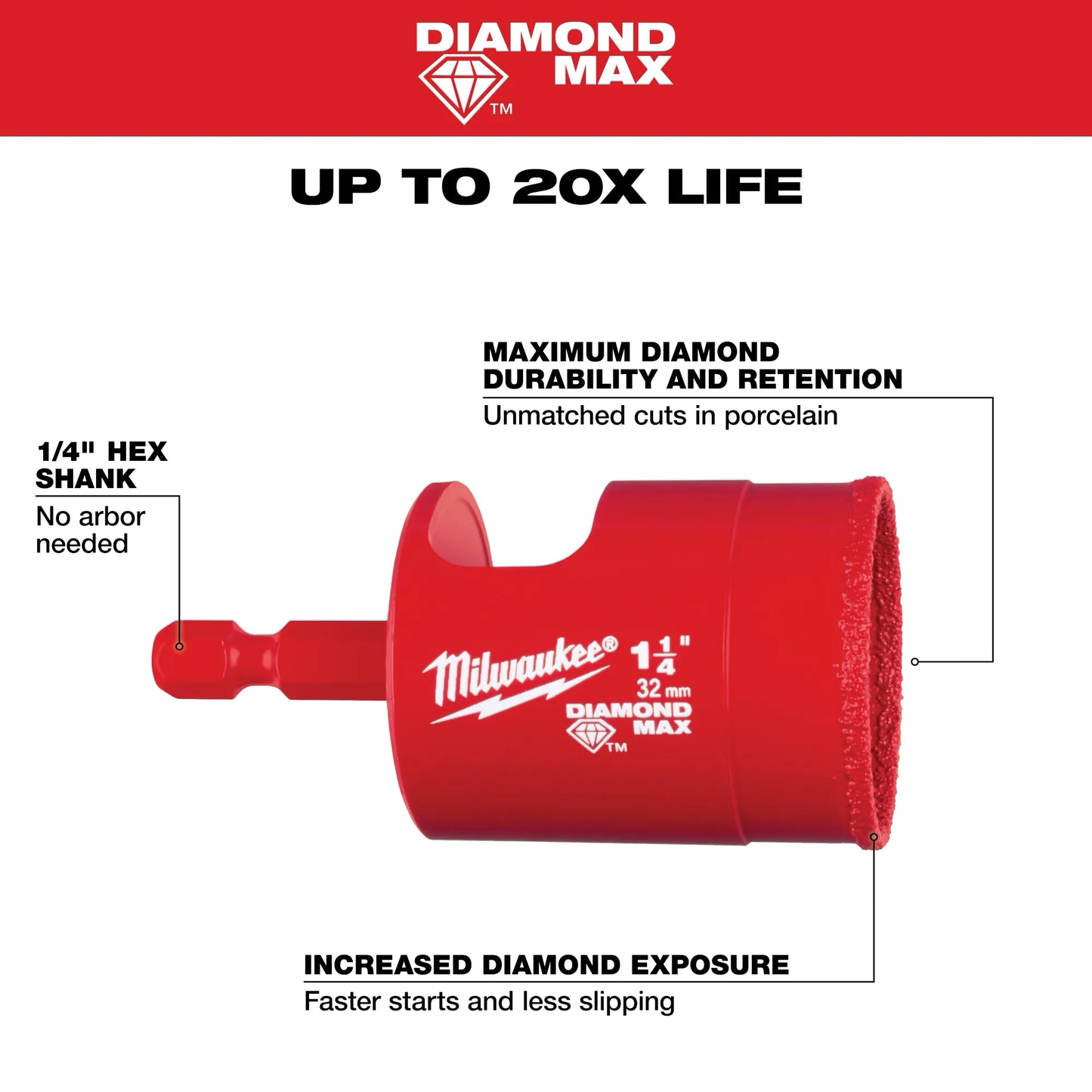Milwaukee 49-56-0519, 1-1/4" Diamond Max™ Hole Saw Bit