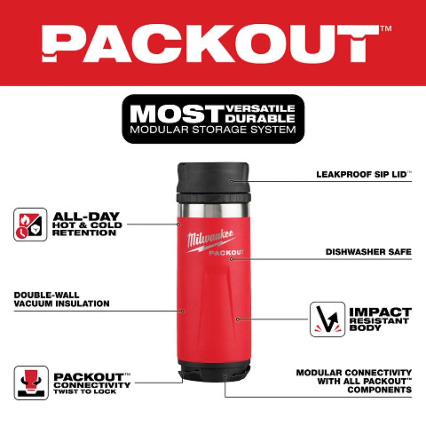 Milwaukee 48-22-8395R, PACKOUT™ 18oz Insulated Bottle with Sip Lid (Red)