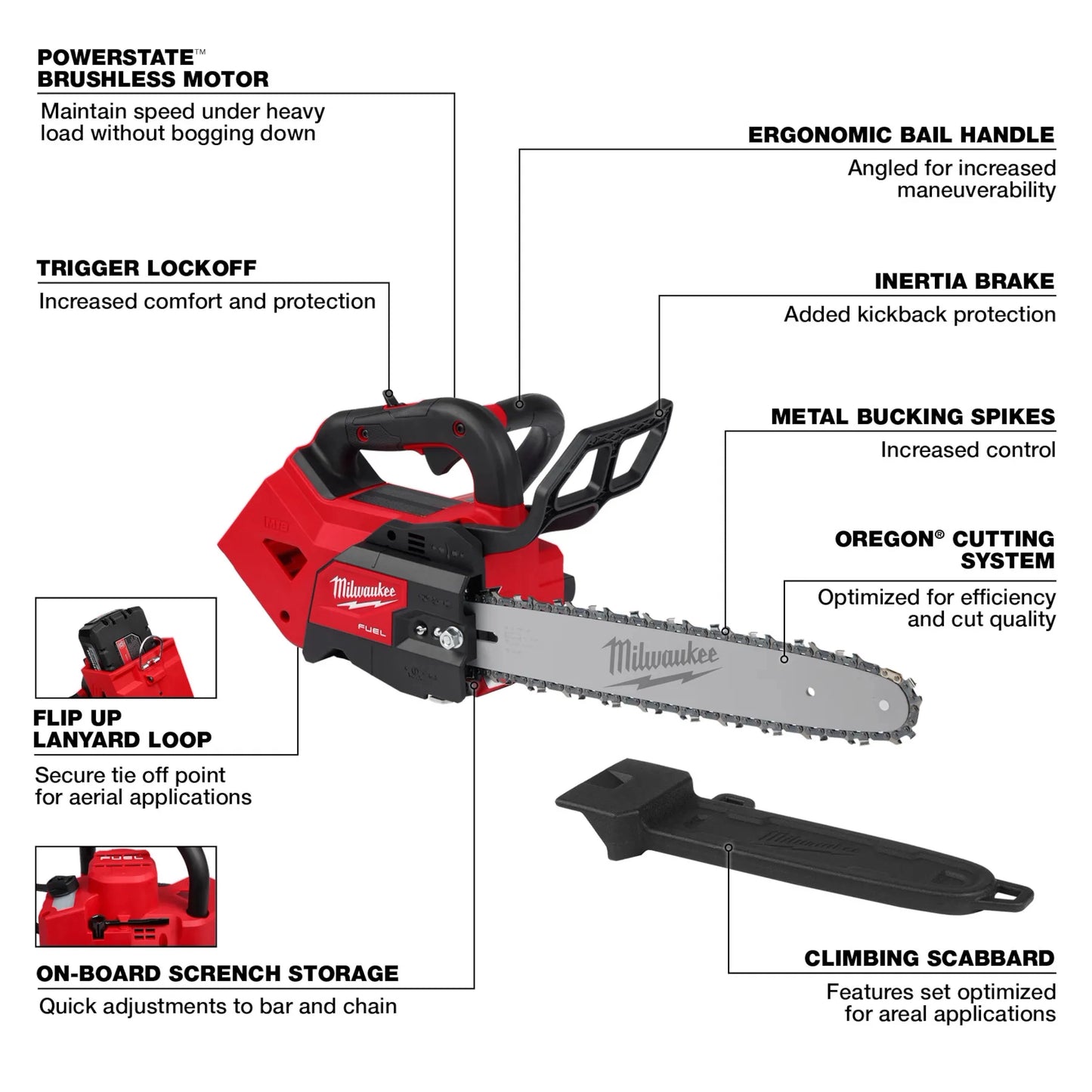 Milwaukee 2826-20T, M18 FUEL™ 14" Top Handle Chainsaw (Tool-Only)