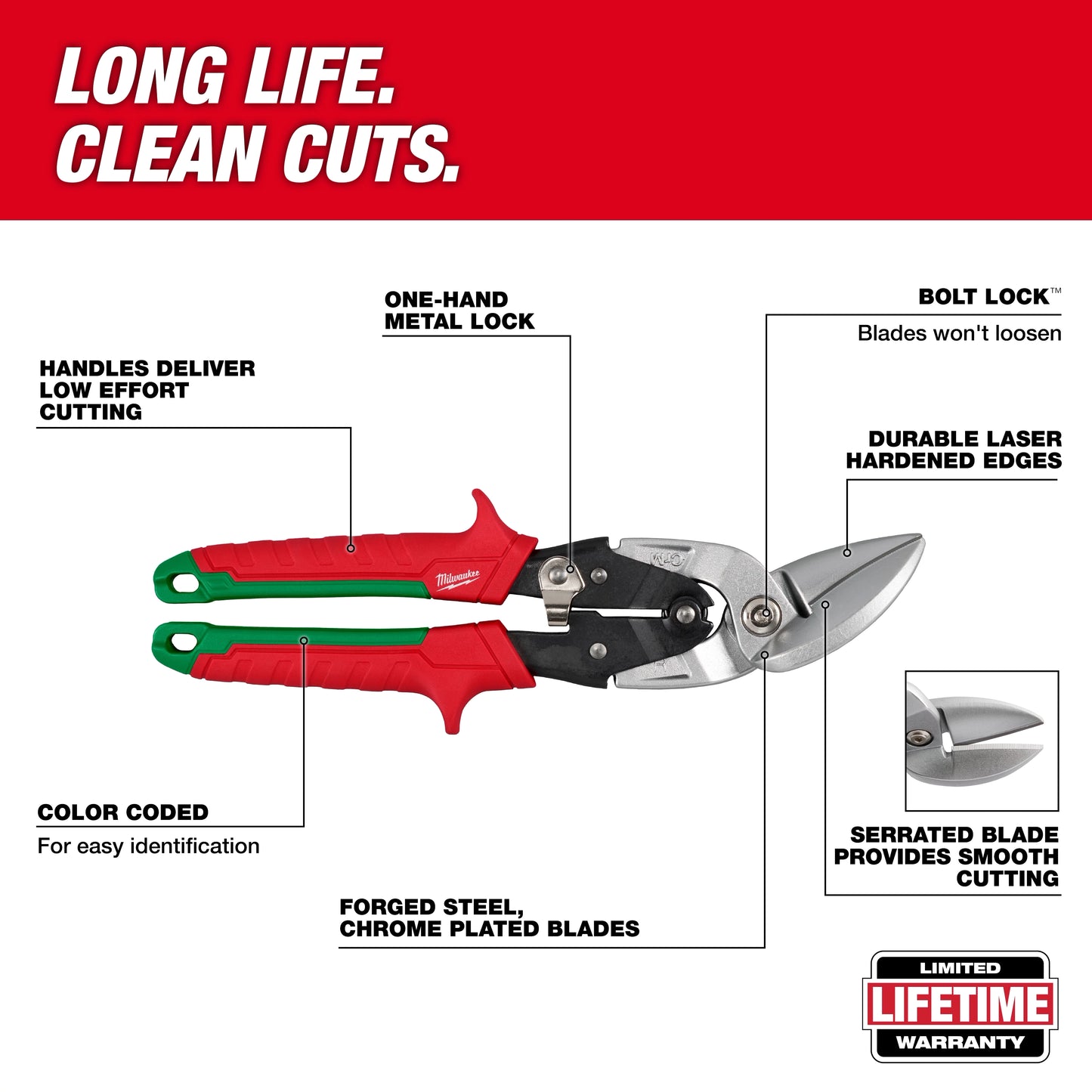 Milwaukee 48-22-4552, Right Cutting Offset Aviation Snips