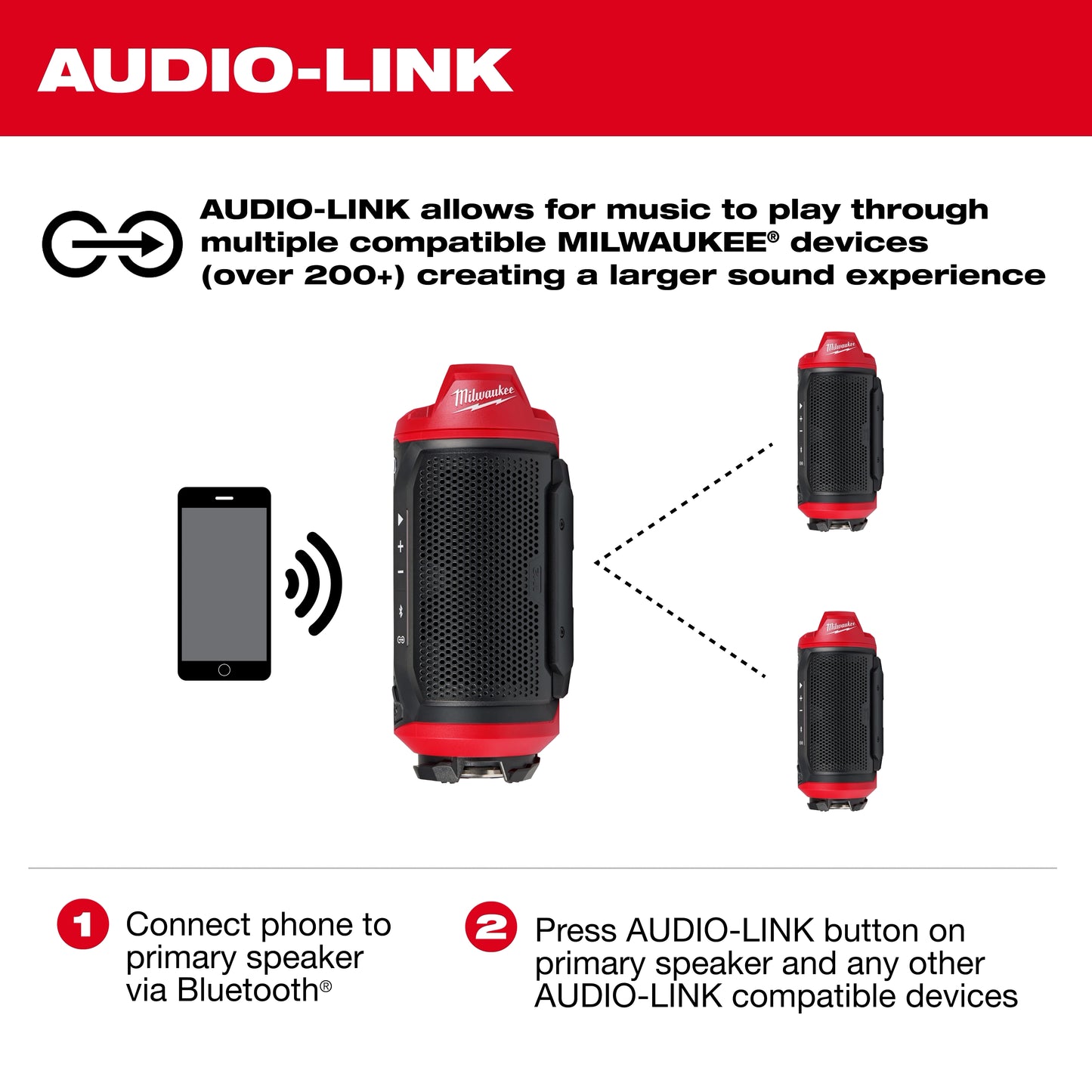 Milwaukee 2955-20, M12™ Bluetooth® Jobsite Speaker w/ PACKOUT™ Compatibility