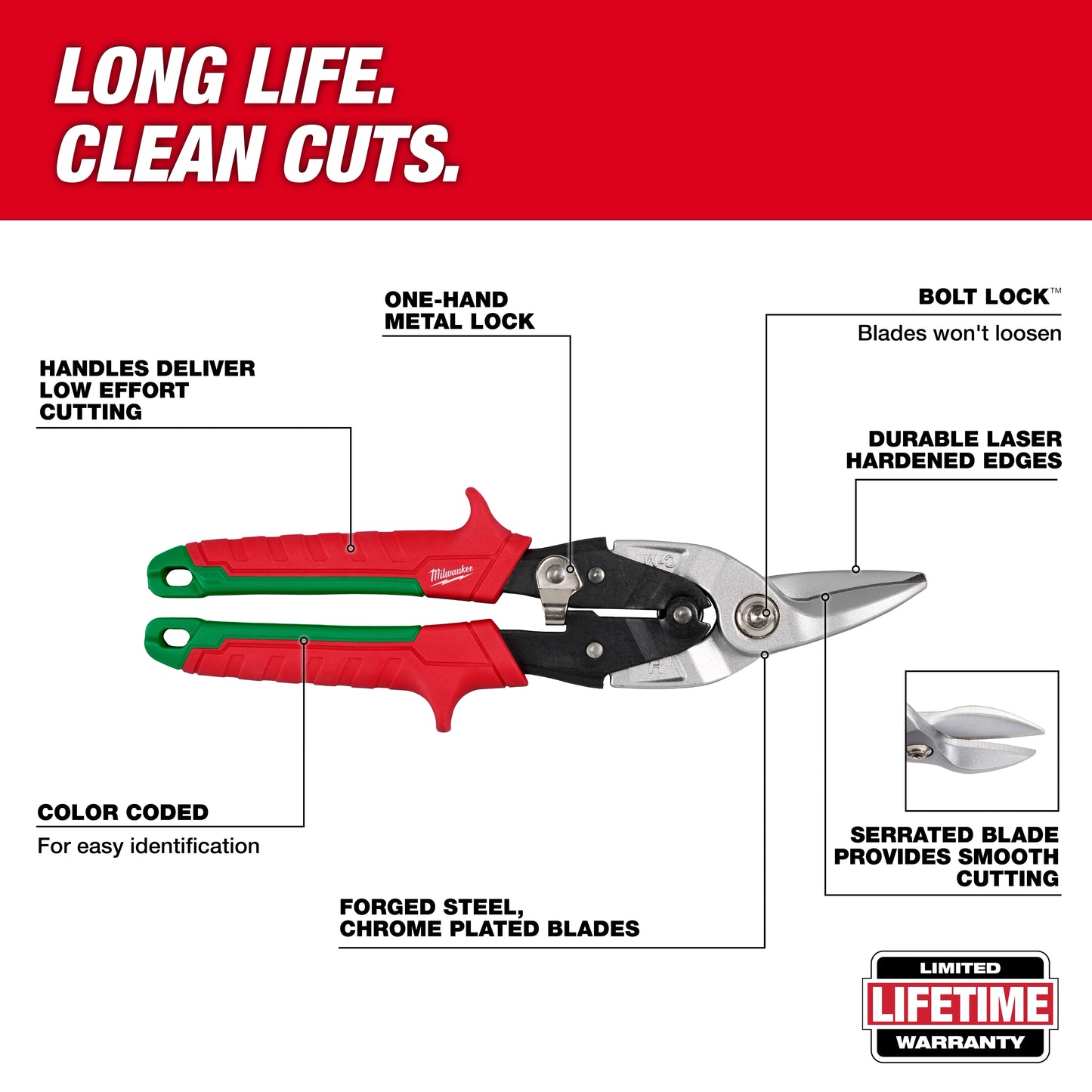 Milwaukee 48-22-4550, Right Cutting Aviation Snips