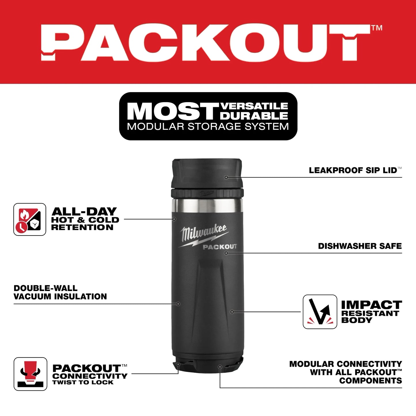 Milwaukee 48-22-8395B, PACKOUT™ 18oz Insulated Bottle with Sip Lid (Black)