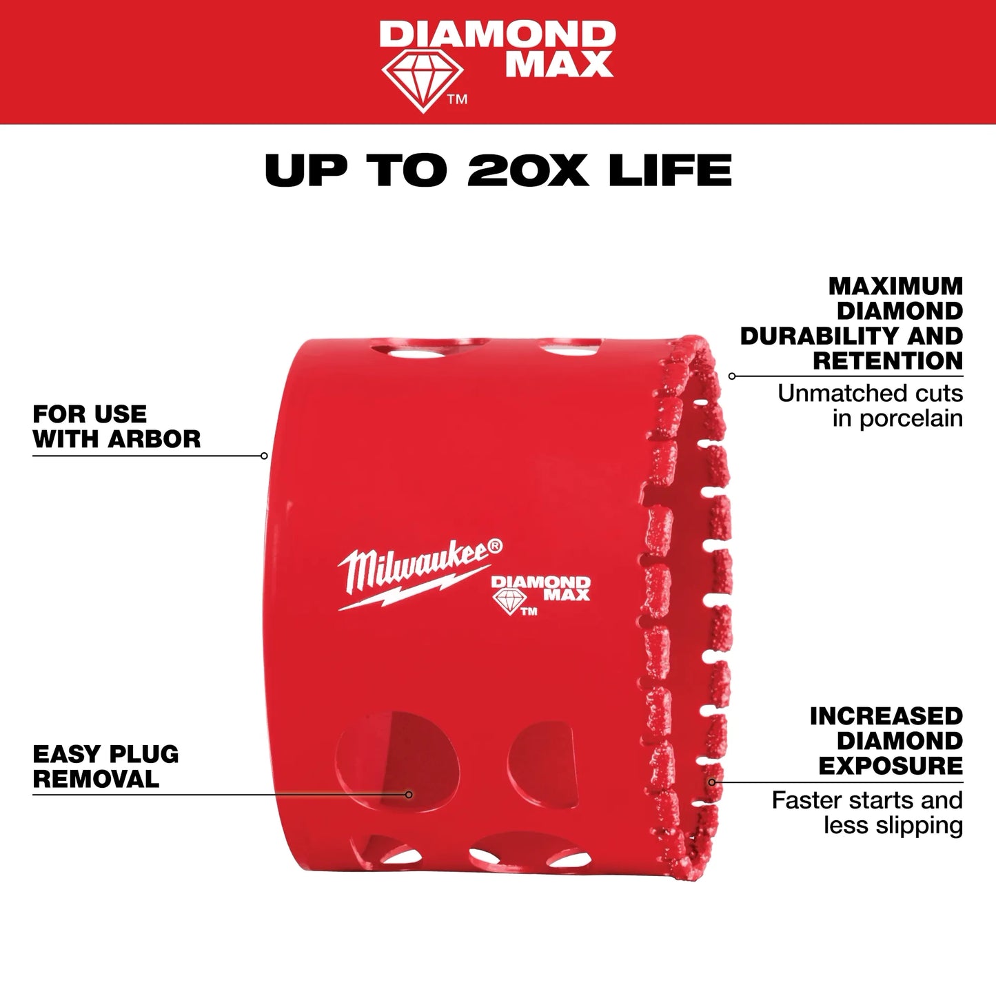 Milwaukee 49-56-5656, 2-3/8" Diamond Max™ Hole Saw