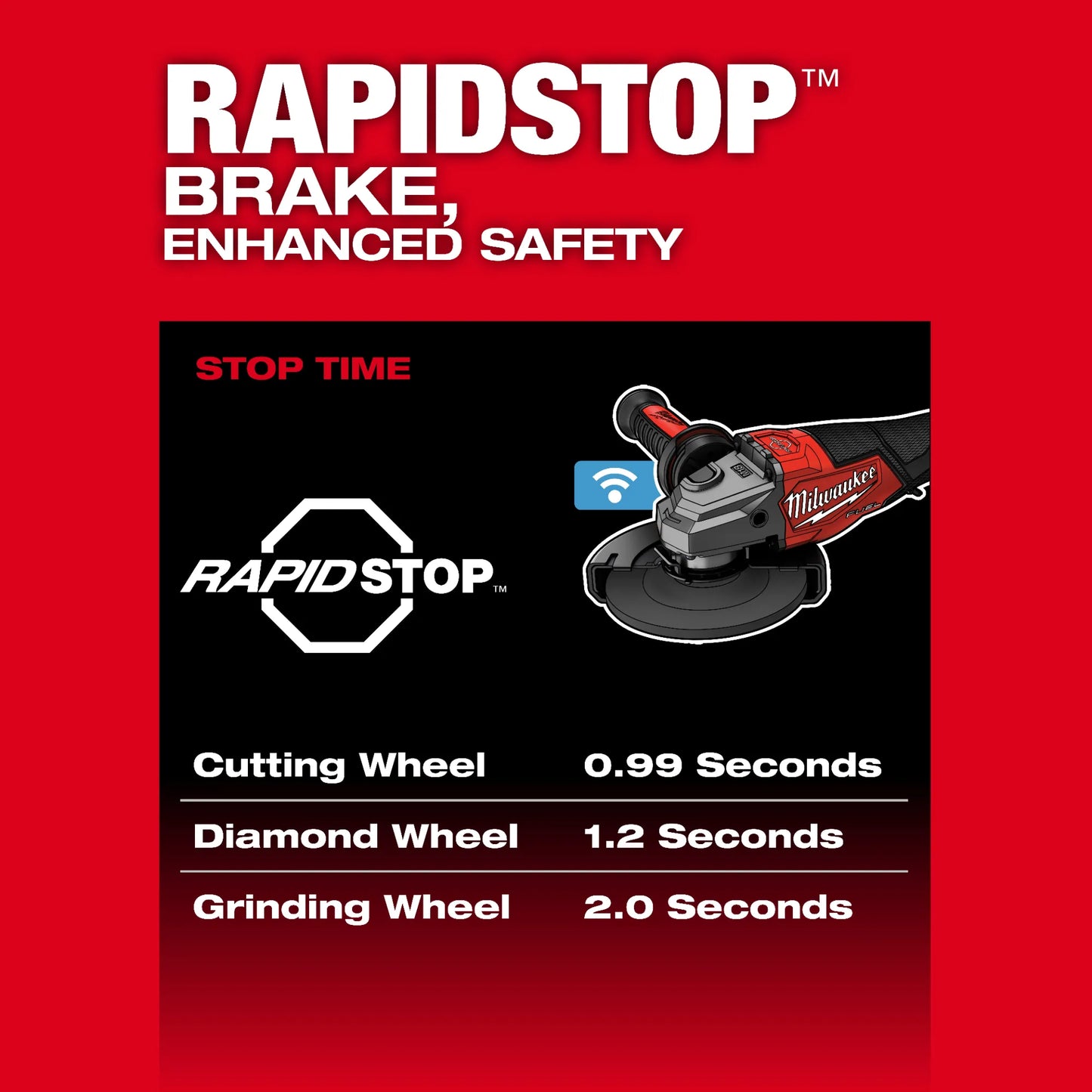 Milwaukee 3672-20, M18 FUEL™ 4-1/2"-6" Variable Speed Braking Grinder, Paddle Switch w/ ONE-KEY™