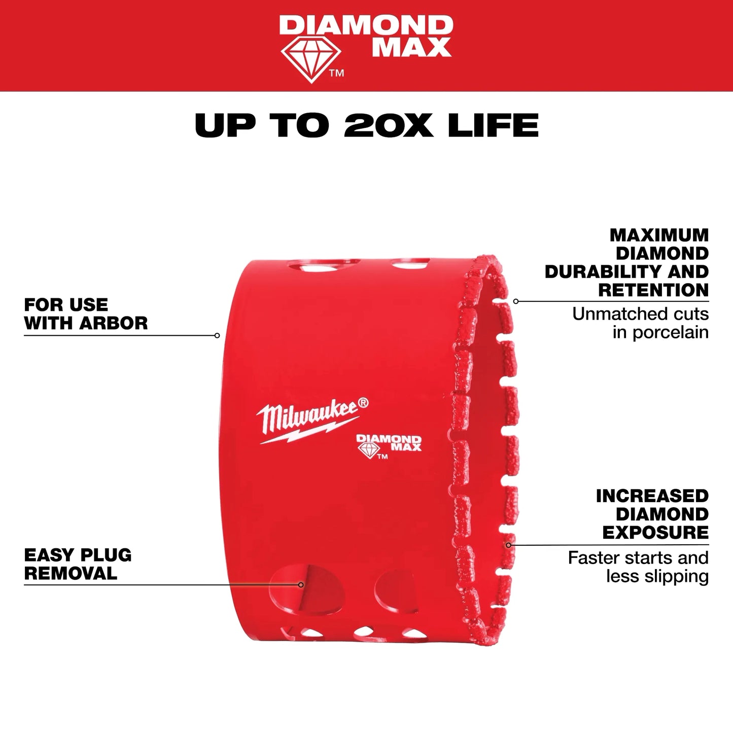 Milwaukee 49-56-5666, 2-3/4" Diamond Max™ Hole Saw