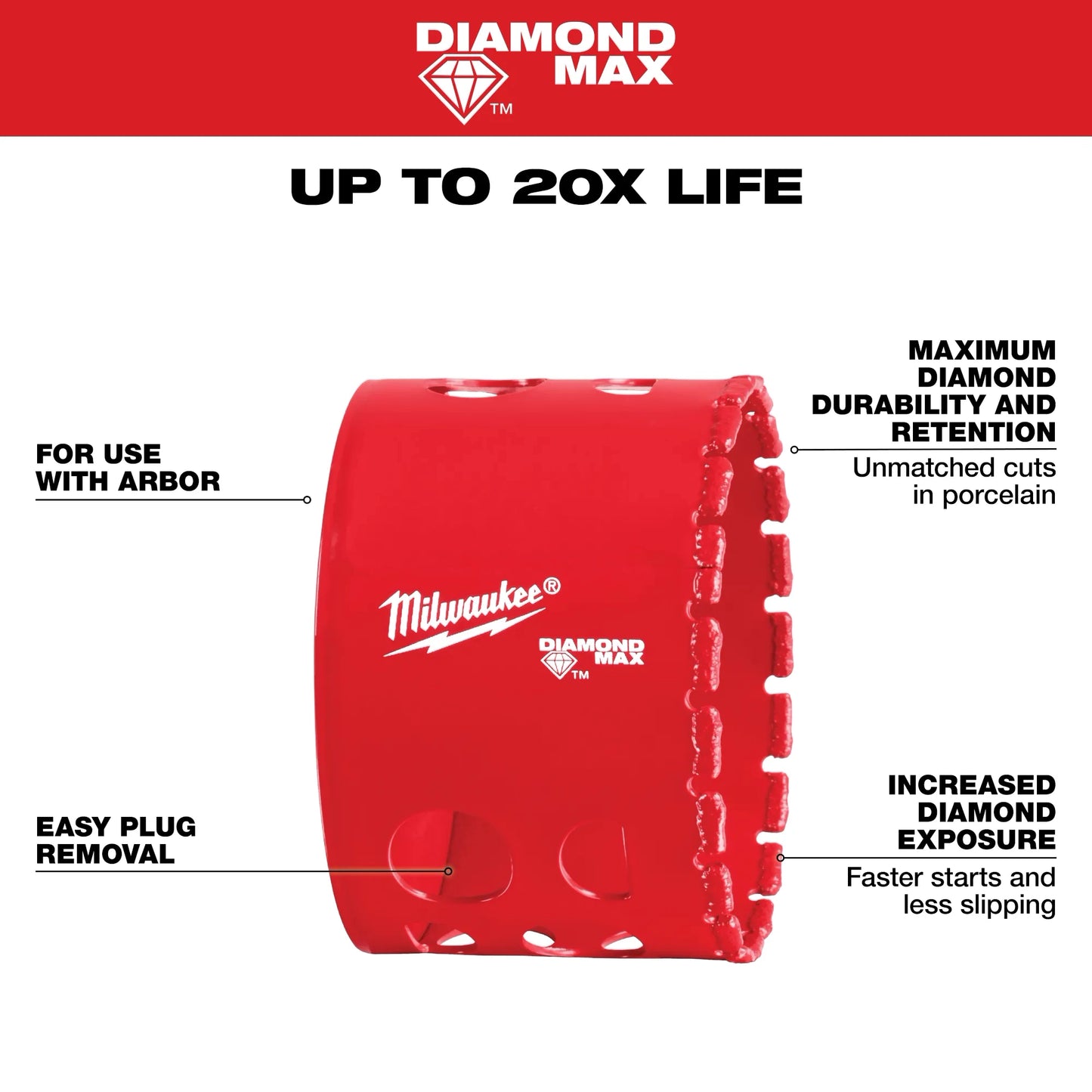 Milwaukee 49-56-5661, 2-9/16" Diamond Max™ Hole Saw