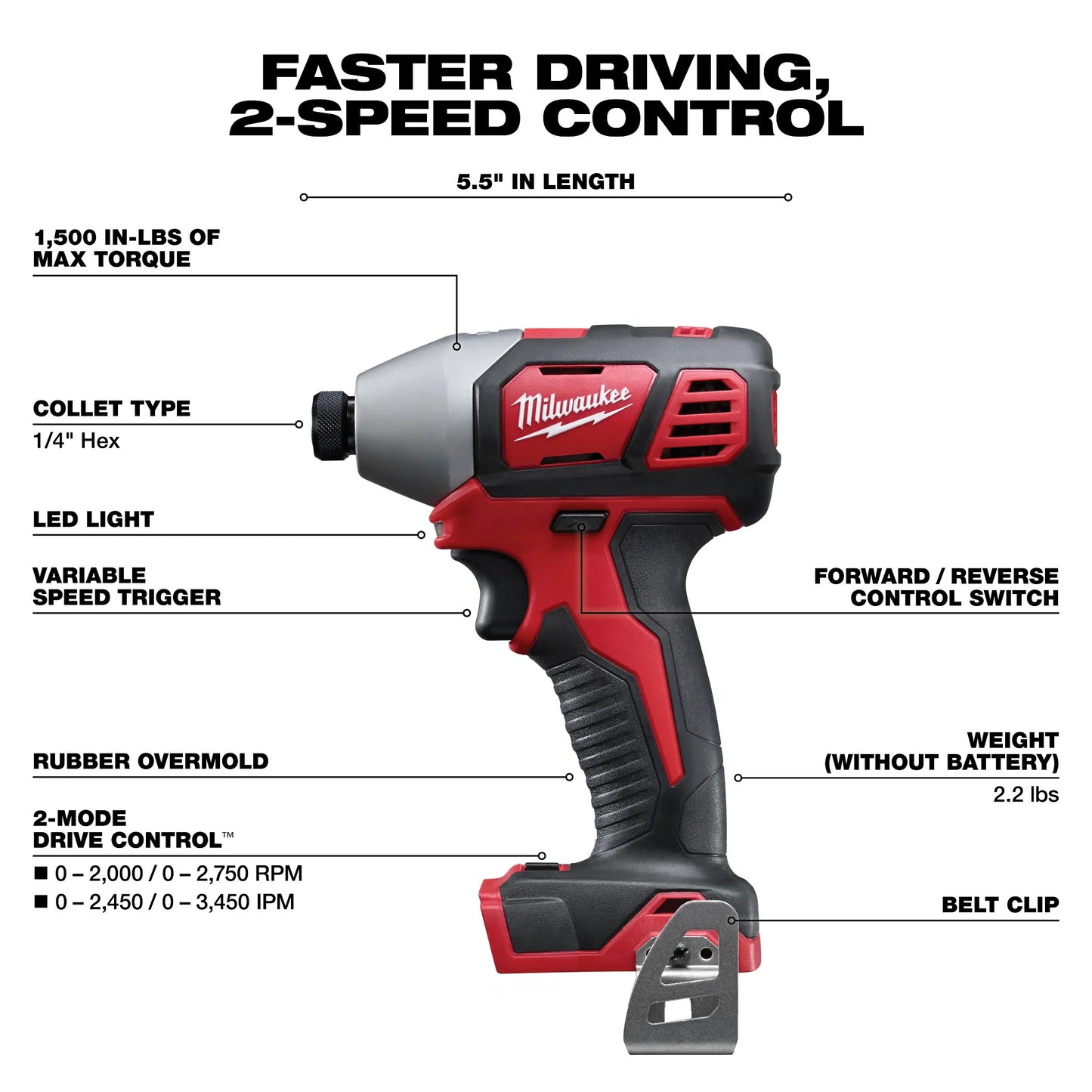 Milwaukee 2657-20, M18 2-Speed 1/4" Hex Impact Driver (Tool Only)