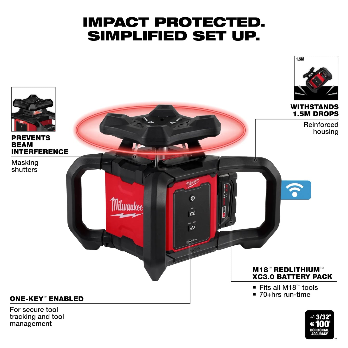 Milwaukee 3701-21, M18™ Red Exterior Rotary Laser Level Kit w/ Receiver