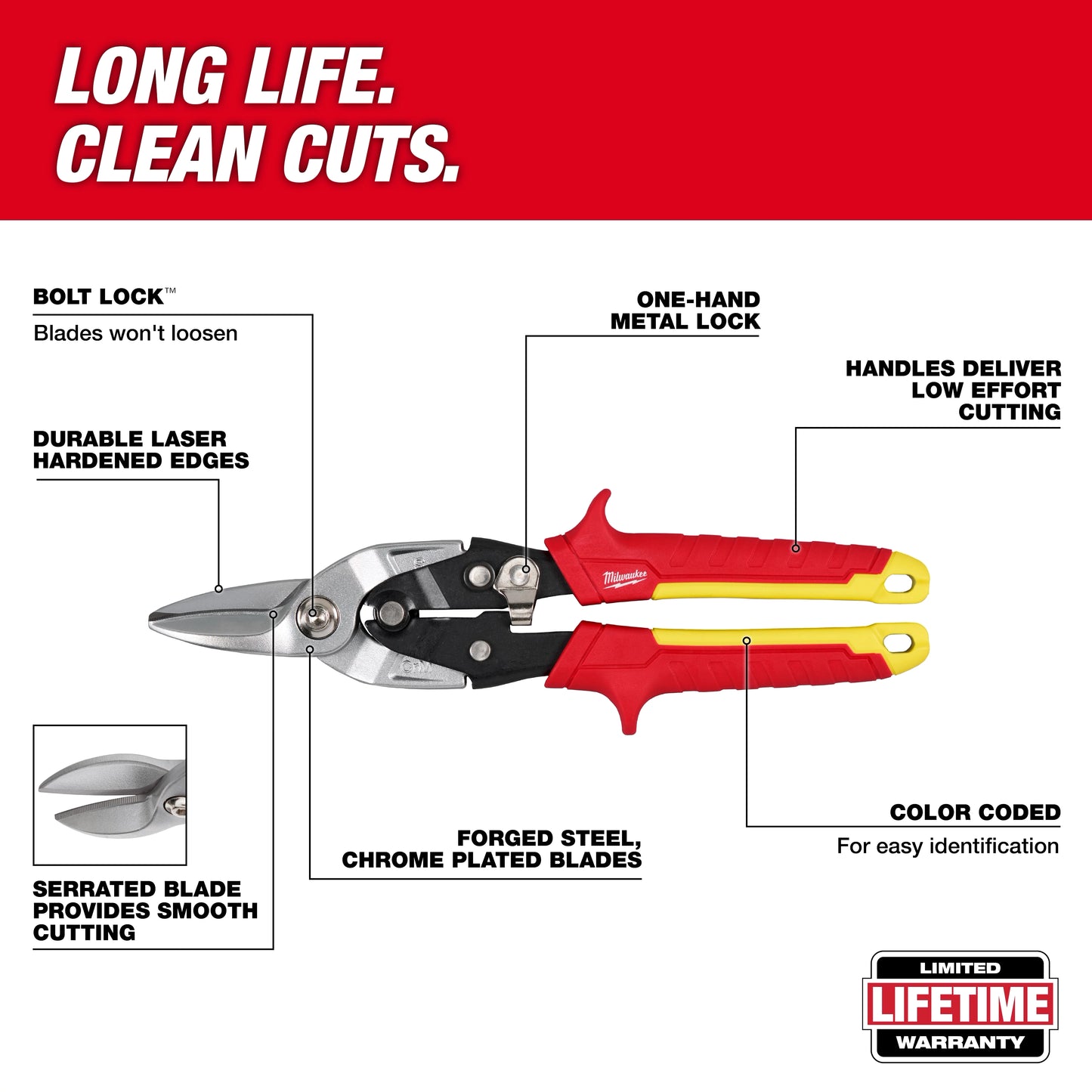 Milwaukee 48-22-4563, 3PC Aviation Snip Set