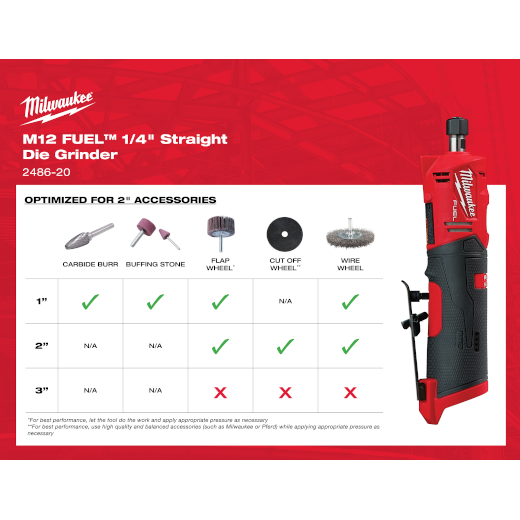 Milwaukee 2486-22, M12 FUEL 1/4" Straight Die Grinder Kit