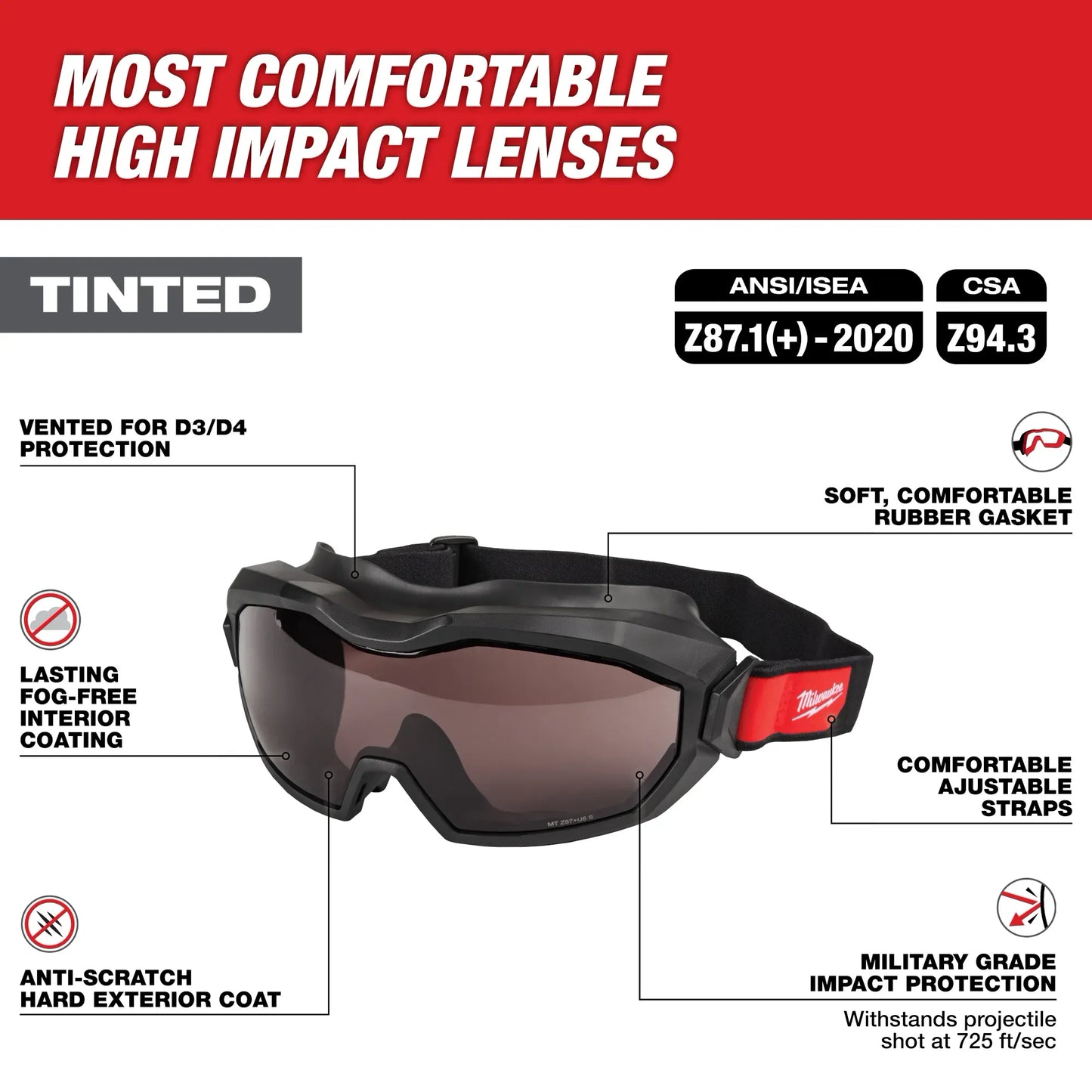 Milwaukee 48-73-2063, D3/D4 High Profile Goggles Tinted