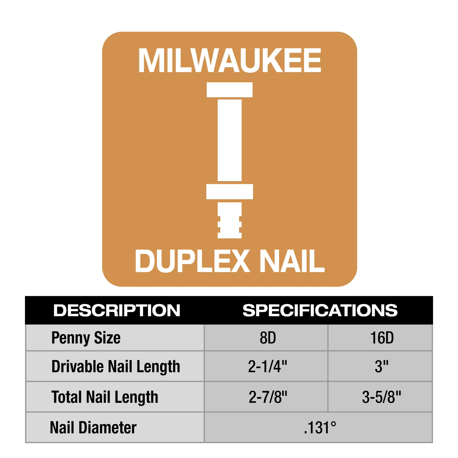 Milwaukee MDP8D-2000, Milwaukee® 8D 2-1/4” x .131” Collated Duplex Nails