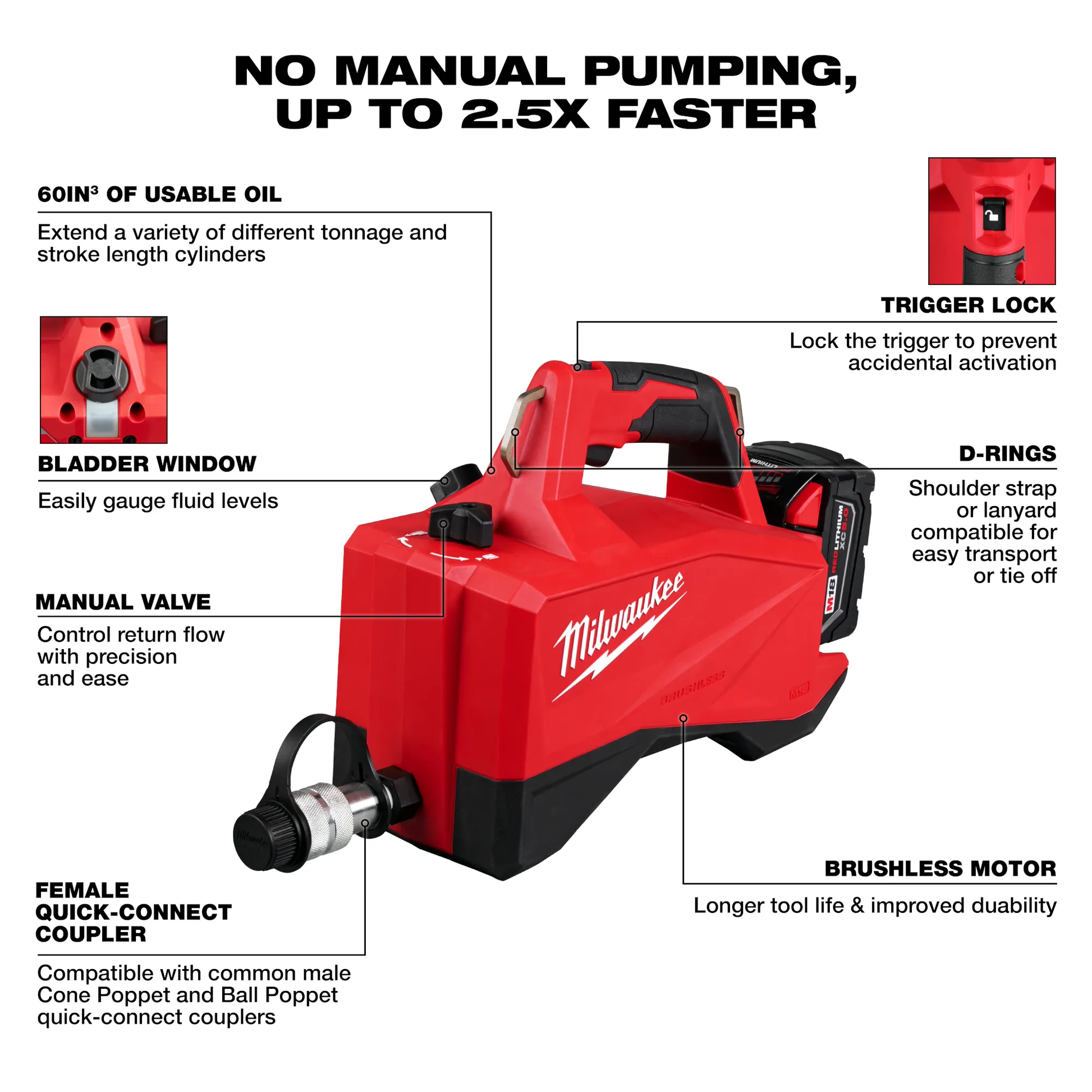Milwaukee 3120-21, M18™ Brushless Single Acting 60in3 10,000psi Hydraulic Pump