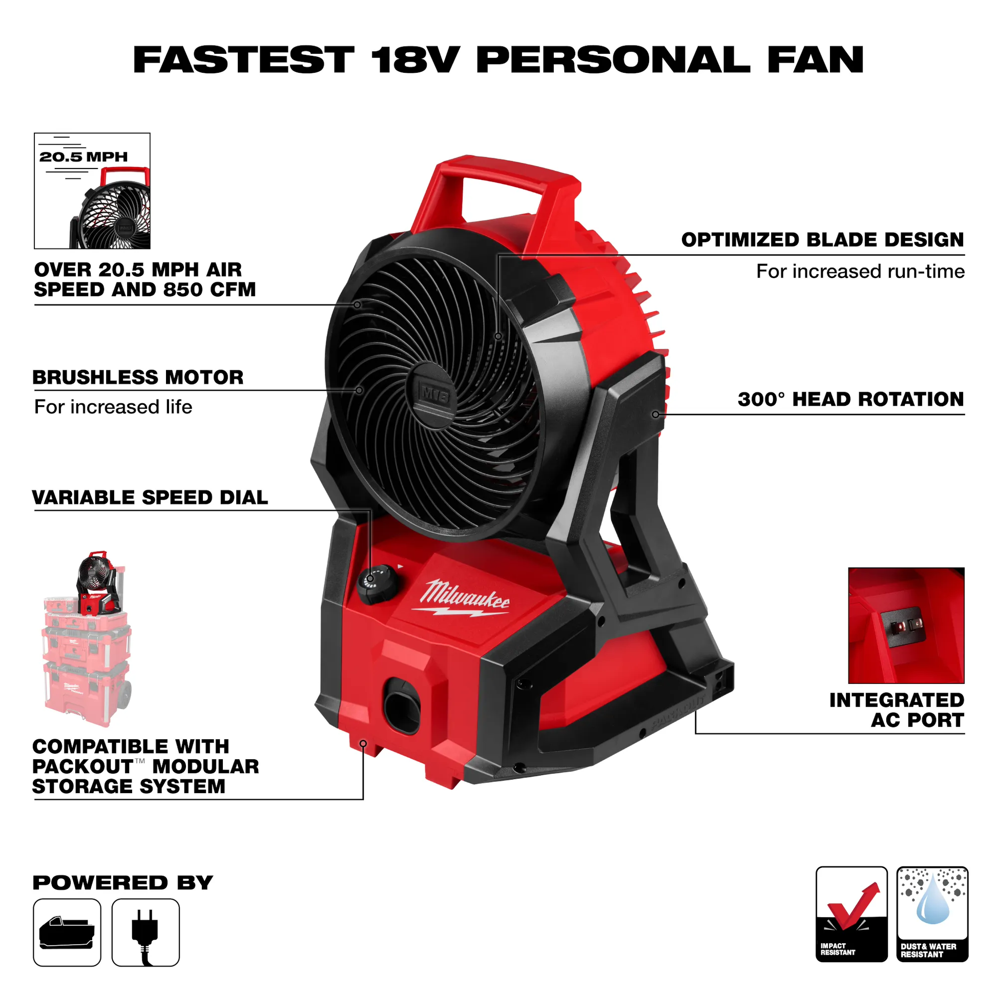 Milwaukee 0818-20, M18™ Brushless PACKOUT™ Fan