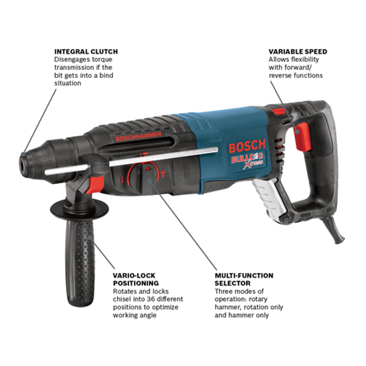 BOSCH 11255VSR, 1" SDS-plus® Rotary Hammer, "D" Handle "Bulldog Xtreme™"