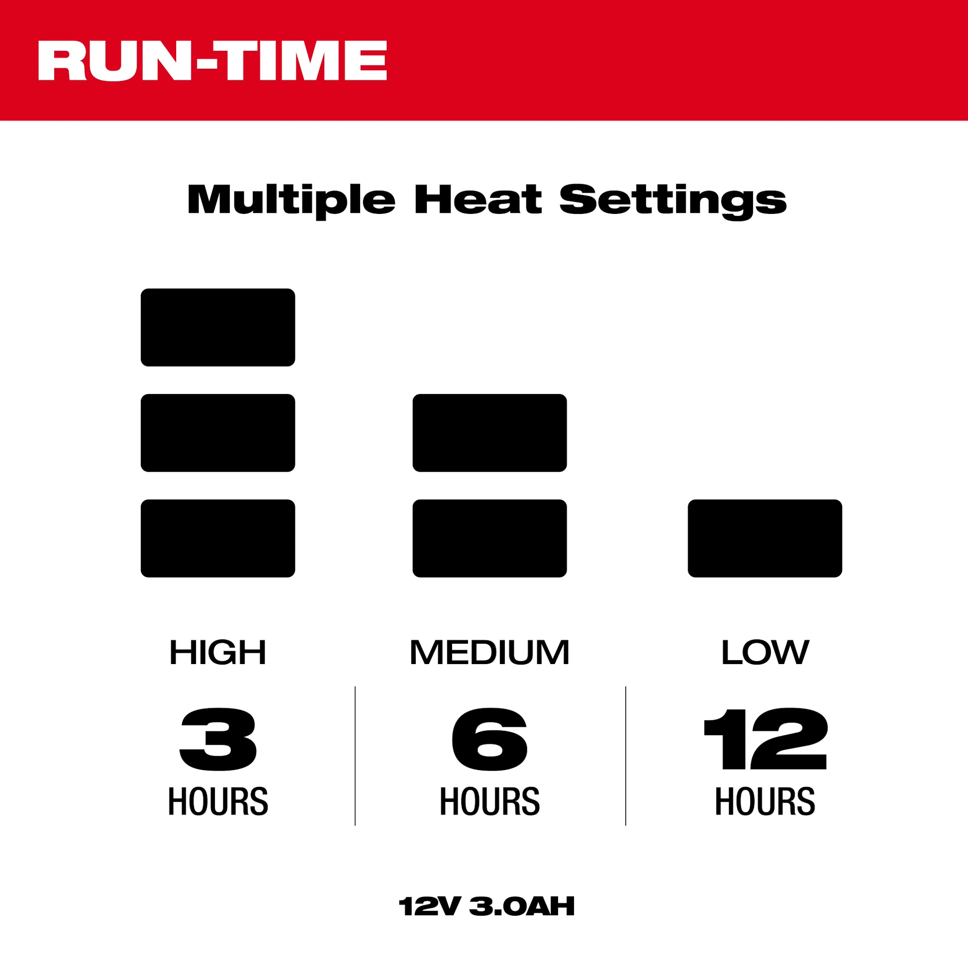 Milwaukee 48-11-2330, Heated Gear Power Source w/ App Control