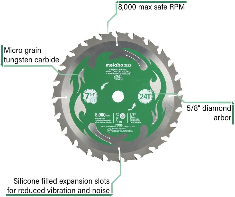 Metabl HPT 115430M, 7-1/4”, 24T Framing/Ripping VPR Blades, High Performance Micro Grain Tungsten Carbide, 5/8" Diamond Arbor, 3-Pack