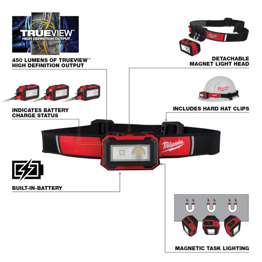 Milwaukee 2012R, Rechargeable  Magnetic Headlamp with Task Light