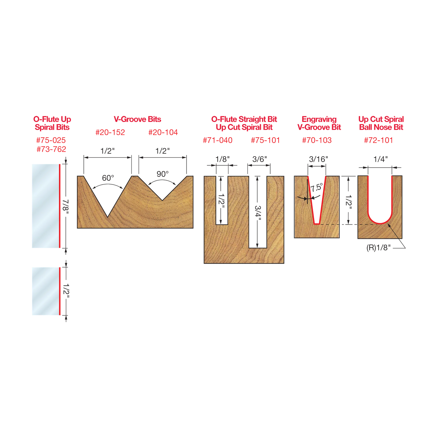 Freud 87-208, 8 Piece CNC Router Bit General Purpose Set