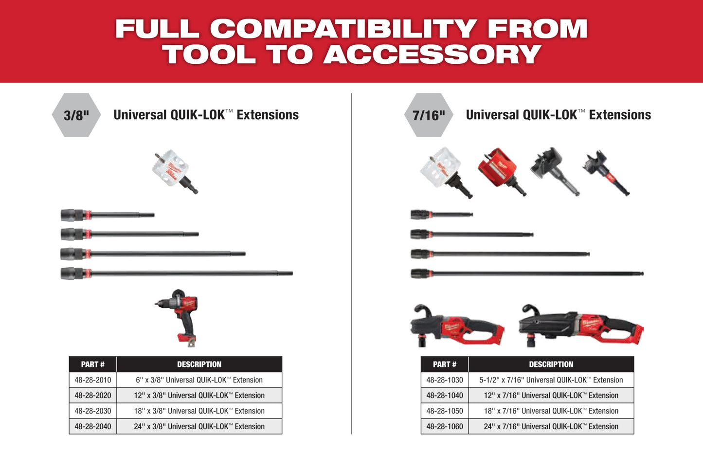 Milwaukee 48-28-2020, 12" QUIK-LOK 3/8" EXTENSION