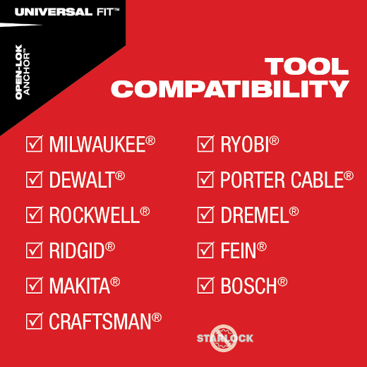 Milwaukee 49-25-2202, OPEN-LOK 2" RIGID & 2" FLEXIBLE SCRAPER VARIETY PACK 2PC