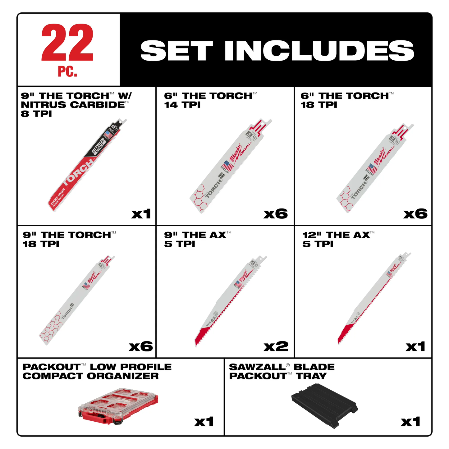 Milwaukee 49-22-5640, 22PC SAWZALL® BLADE PACKOUT™ KIT