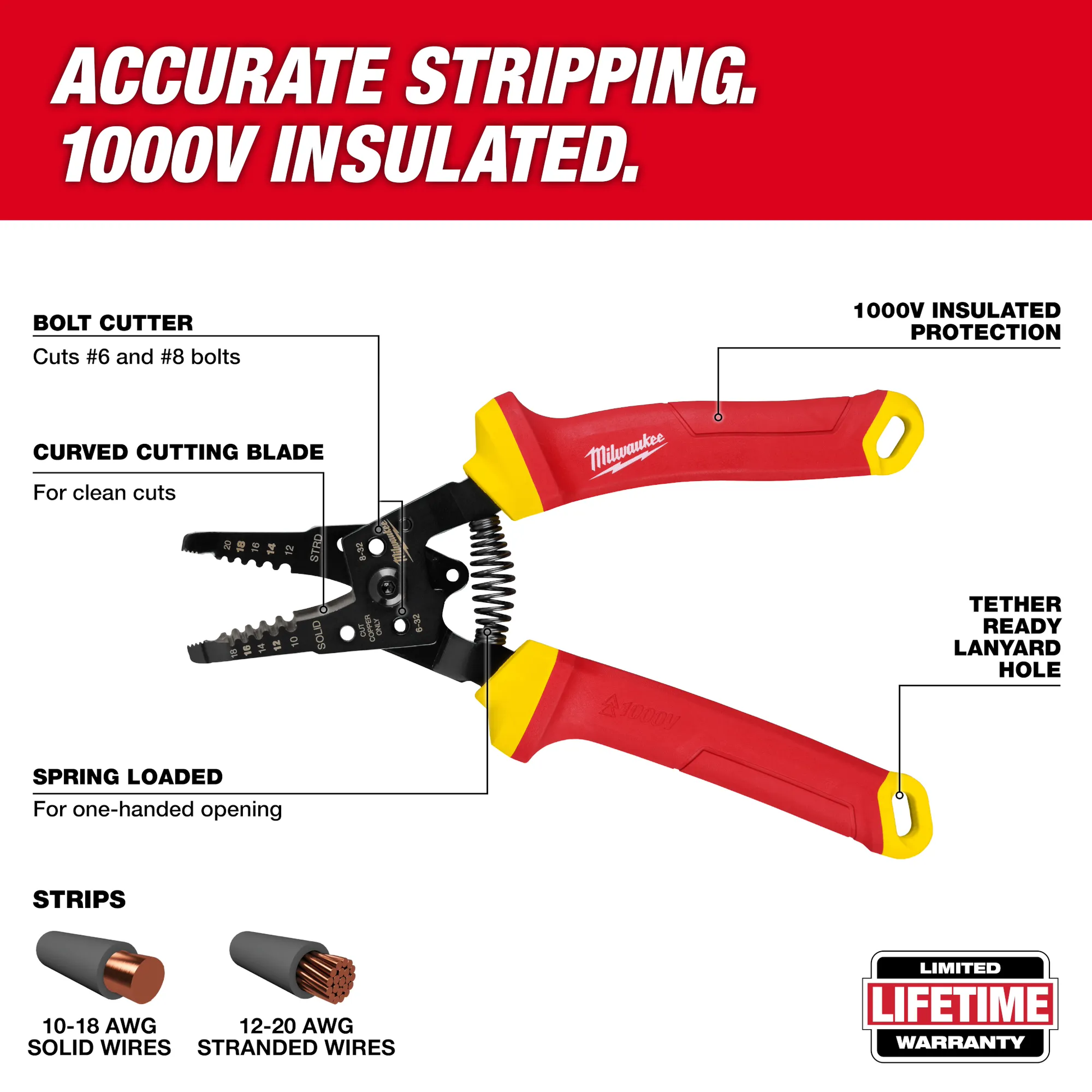 Milwaukee 48-22-2214, 1000V Insulated 10-20 AWG Wire Stripper & Cutter