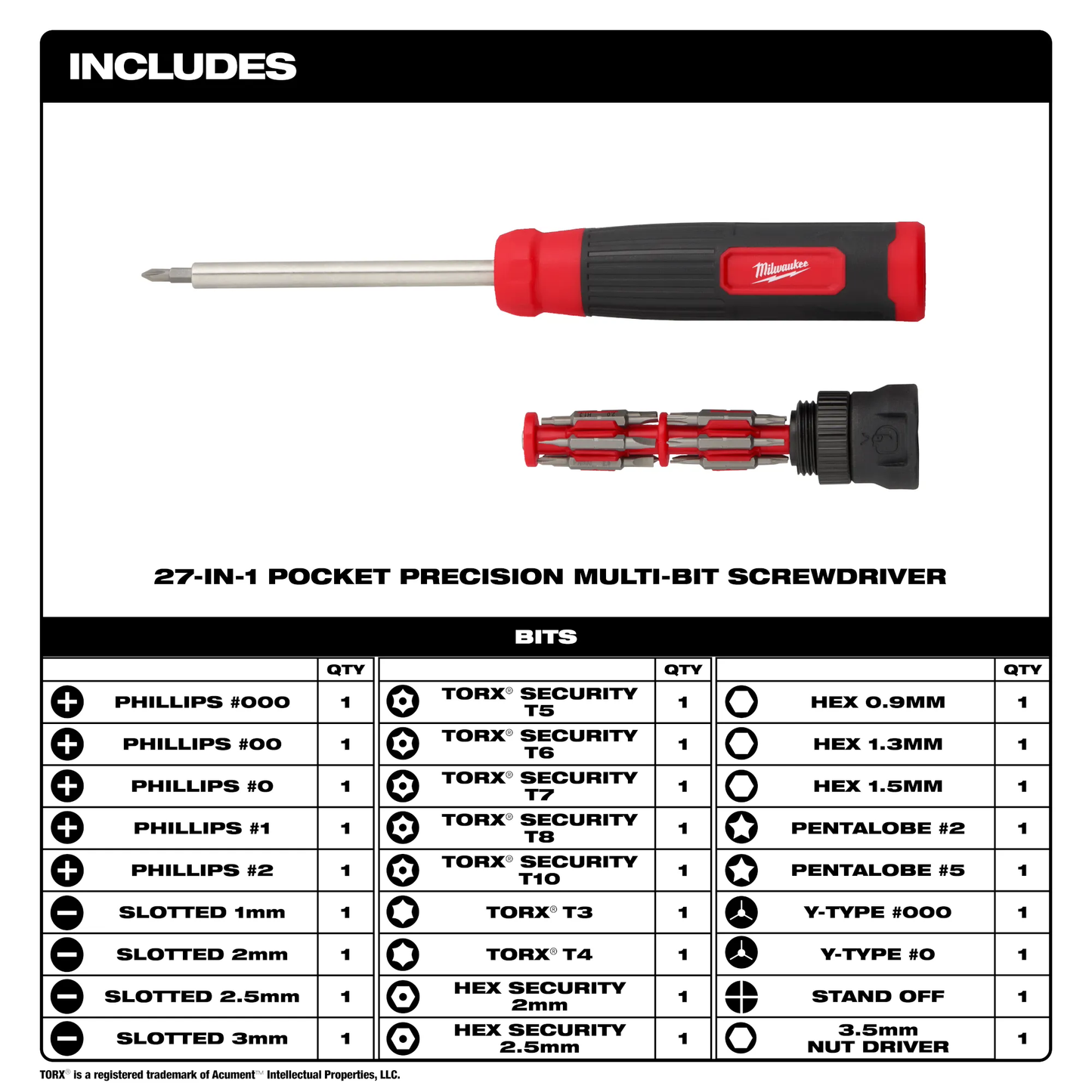 Milwaukee 48-22-2934, 27-in-1 Security Precision Multi-Bit Screwdriver