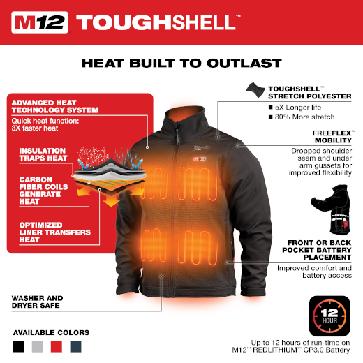 Milwaukee 204B-21 M12 Black Heat Jacket Kit 