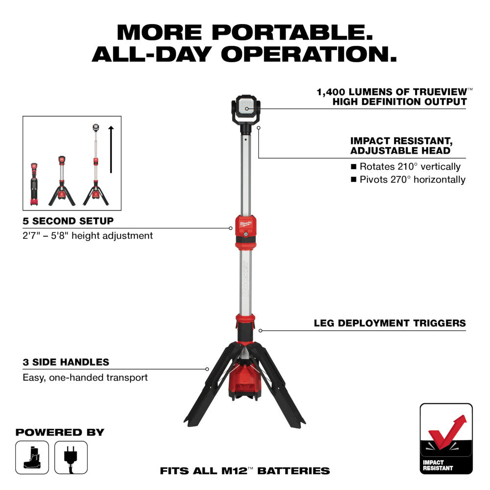 Milwaukee 2132-20, M12 Rocket Dual Power Tower Light (Tool Only)