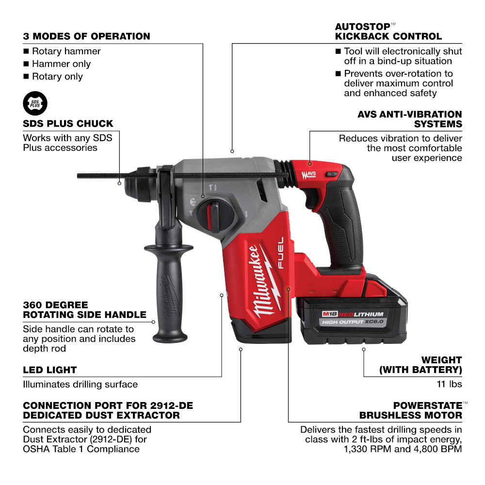 Milwaukee 2912-22, M18 FUEL Brushless 1" SDS Plus Rotary Hammer Kit