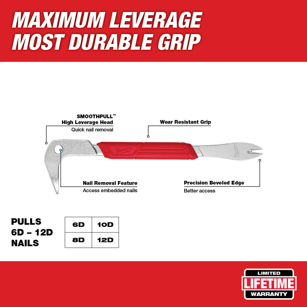 Milwaukee 48-22-9030, 9" Finish Nail Puller