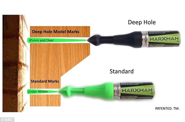 Marxman MM488767, DEEP HOLE Chalk Pen-Green Chalk/Black Top—Depths up to 100 mm Contains 250 bursts