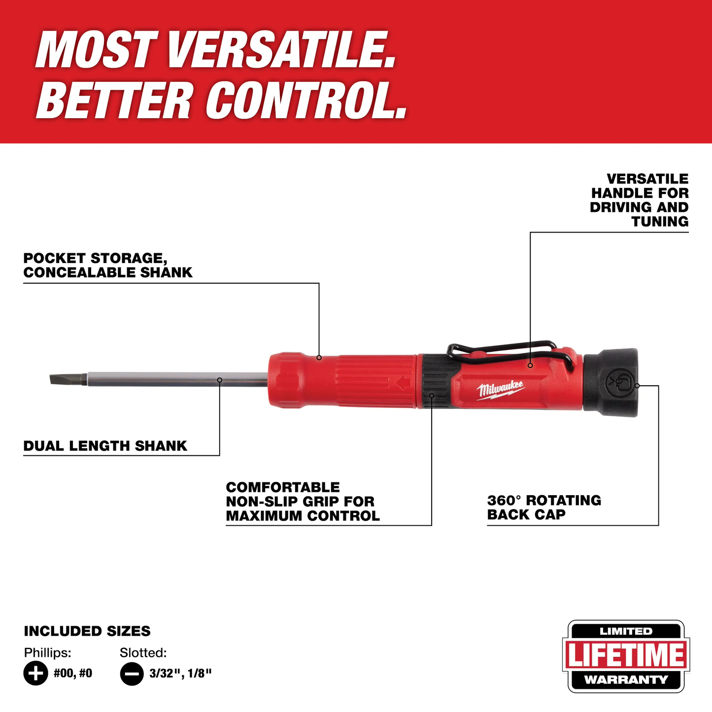 Milwaukee 48-22-2932, 4-in-1 Pocket Precision Multi-Bit Screwdriver