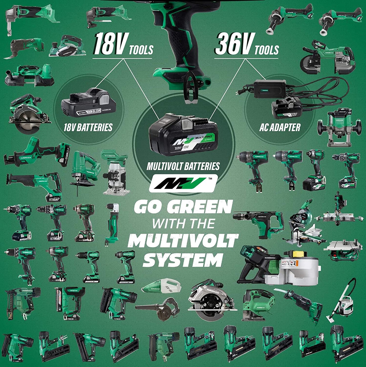 Metabo HPT CV18DBLQ5M, 18V MultiVolt™ Cordless Oscillating Multi-Tool (Tool Only)