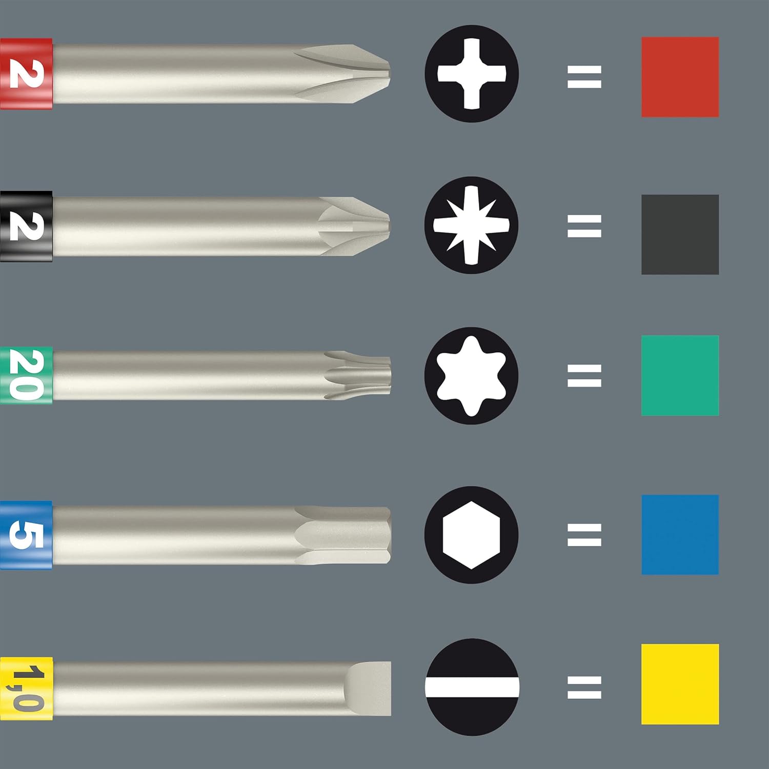 Wera 05051065001, Kraftform Kompakt 838 RA S Imperial Set 1, 14 pieces
